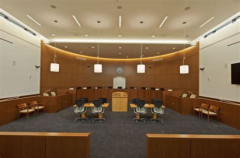 courtroom images | Sala