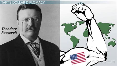 Dollar Diplomacy: Definition & Examples - Video & Lesson Transcript | Study.com