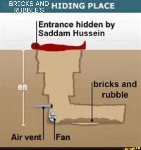 BRICKS AND HIDING PLACE Entrance hidden by Saddam Hussein - iFunny Brazil