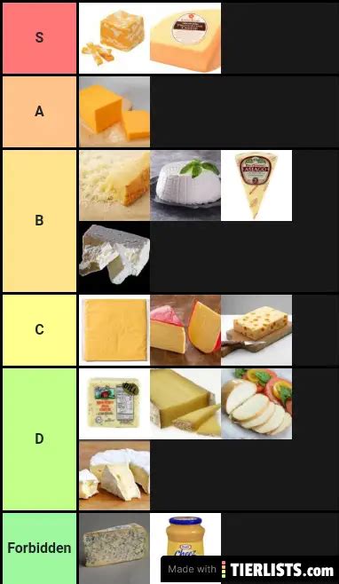 cheese tier list Tier List Maker - TierLists.com