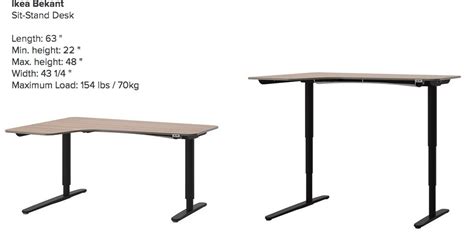 Sit to Stand Desk Ikea | Home Furniture Design | Ikea standing desk, Adjustable standing desk ...