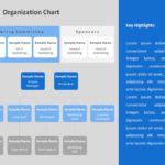 Project Org Chart PowerPoint Template