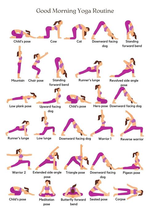 Morning Yoga Routine Printable,morning Yoga Poses, 30 Yoga Poses Poster, Yoga Poses Wall Art ...