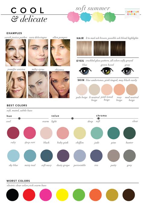 Best & Worst Colors for Summer, Seasonal Color Analysis