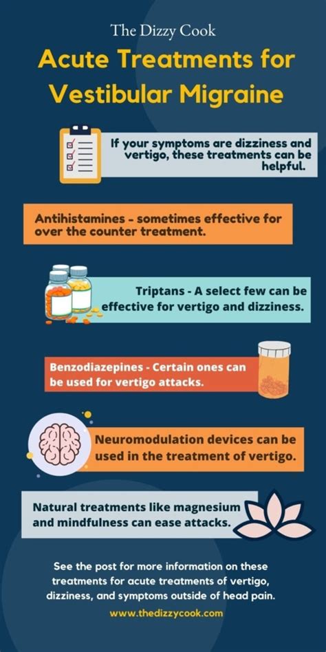 Acute Treatments for Vestibular Migraine - The Dizzy Cook