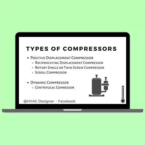 Types of compressor used in HVAC?