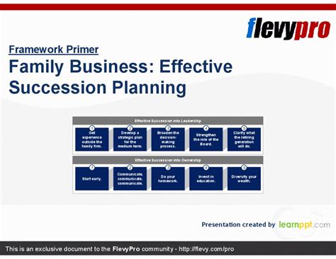 Family Business Succession Plan Template