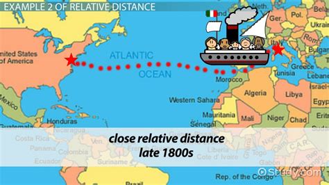 Relative Distance in Geography | Definition & Examples - Lesson | Study.com