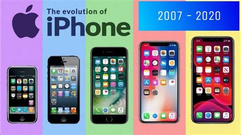 SHOCK/Evolution of iPhone/history of the iPhone /all phones from Apple 2007-2021 - YouTube