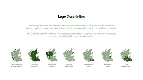 Karnataka Forest Department logo :: Behance