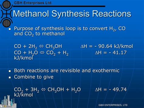 Methanol Synthesis - Theory and Operation | PPT