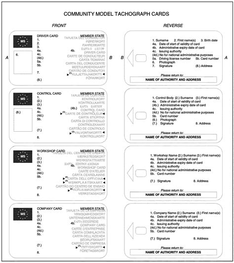 Tachograph Printout Symbols - coolcfile