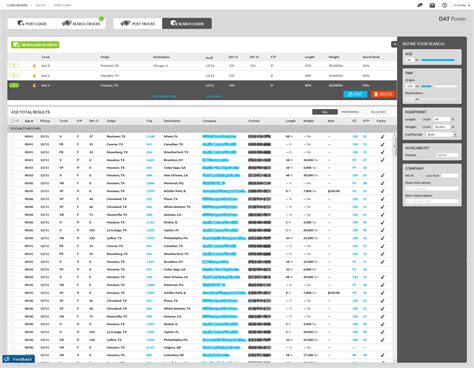 Steps to Setup Your Dispatch Business Checklist