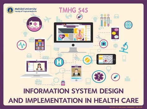 TMHG545 Information System Design and Implementation in Health Care - mu-informatics.org