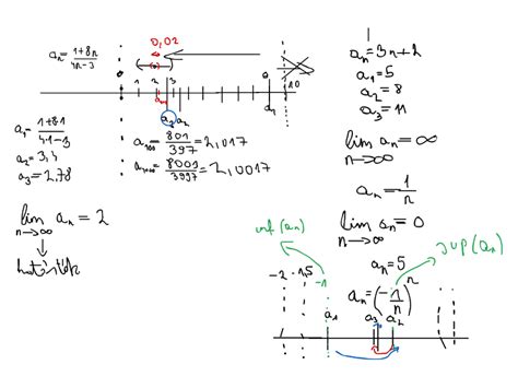 Math tutoring whiteboard tools for realtime collaboration