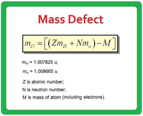 Calculate the mass defect of the helium nucleus 42He. The mass of neutral 42He is given by MHe=4 ...