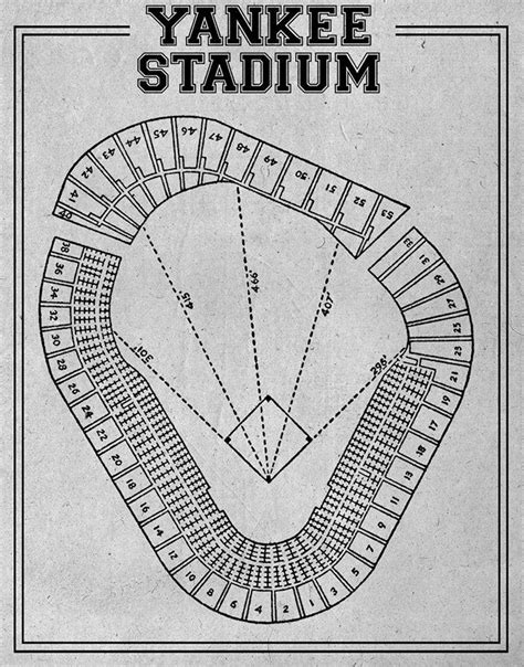 Vintage Print of Yankee Stadium Seating Chart New York Yankees | Etsy