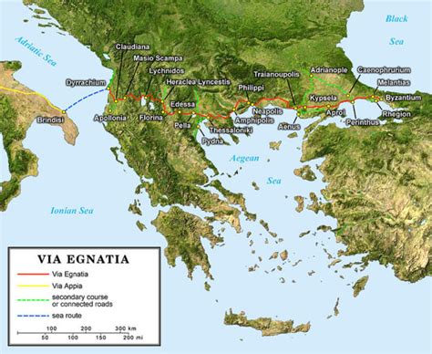 Via Egnatia - The ancient Roman road that connected Rome with Constantinople