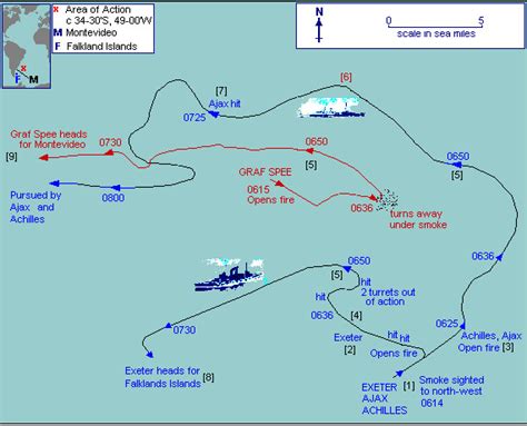 River Plate Map