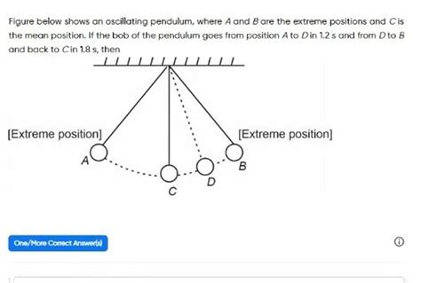 Figure below shows an oscillating pendulum, where A and B are the extreme..