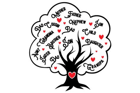 Family Tree Word Art SVG Cut file by Creative Fabrica Crafts · Creative ...