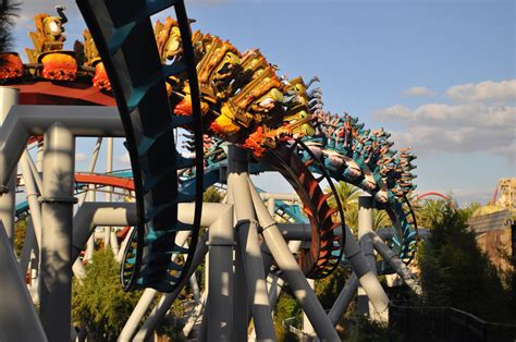 Dragon Challenge - Rollercoaster Index