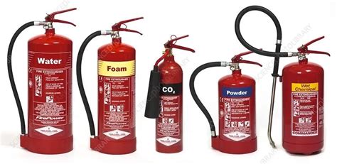 6 Major types of fire extinguishers and their purposes - HSEWatch