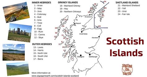 24 Best Scottish Islands (List + Map + Tips)