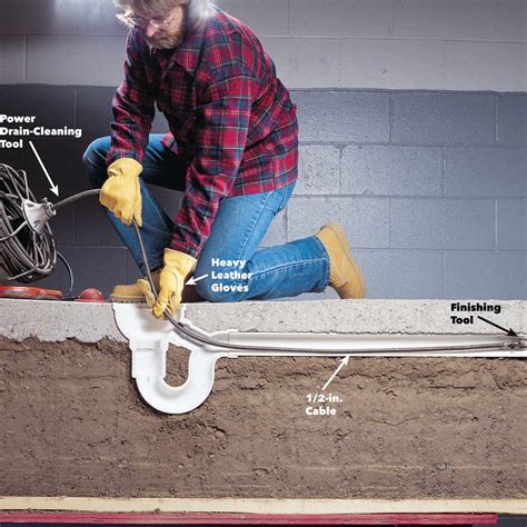 How to Unclog a Drain | Unclog drain, Floor drains, Unclog