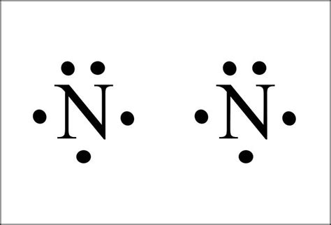 Is N2 polar or nonpolar: Nitrogen polarity explained - Geometry of ...