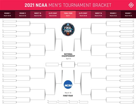 March Madness printable bracket: Download a free 2021 NCAA Tournament ...