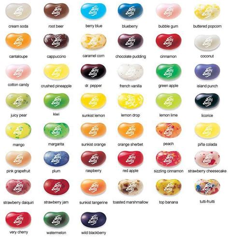 jelly belly flavor chart Licorice Jelly Beans, Licorice Candy, Jelly Bean Candy, Lemon Drop ...