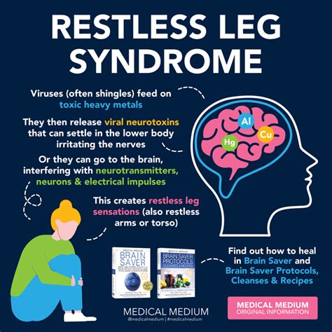 Restless Leg Syndrome