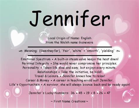 Jennifer Name Meaning - First Name Creations