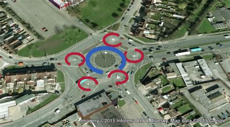 The Magic Roundabout in Swindon, England – The Kid Should See This