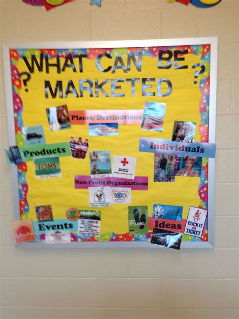 Marketing bulletin board I created! | Business education classroom ...