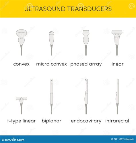 Linear Ultrasound Probe With Doppler Background Royalty-Free Stock Photo | CartoonDealer.com ...