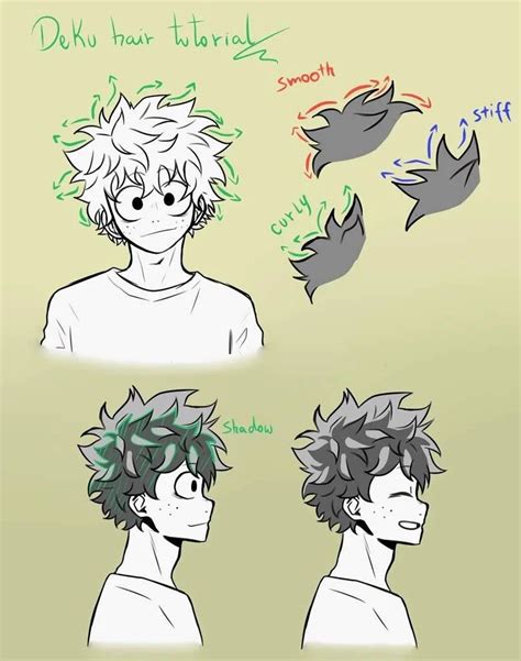 Deku hair tutorial | Art inspiration drawing, Character drawing, Anime drawings tutorials