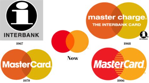 MasterCard Rebrands Its Logo To Gain A Simpler Identity — Marketing Mind