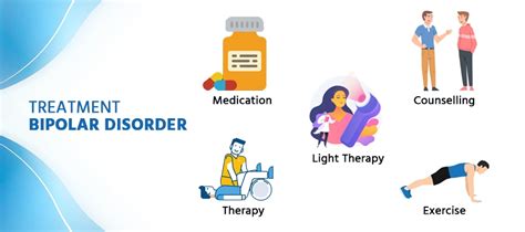 Treatment Options for Bipolar Disorder - Scriptonite Daily