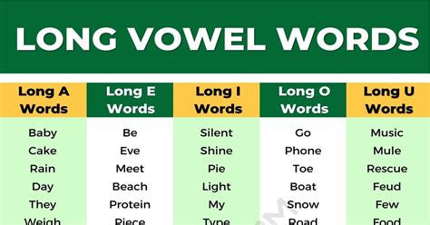 Long Vowel Words List | Ways to Make Long Vowel Sounds • 7ESL