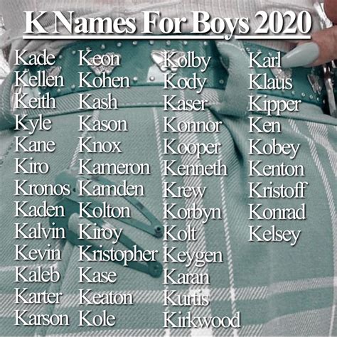 K Names For Boys 2020 | Name inspiration, Book writing tips, Baby names