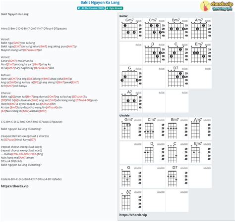 Hợp âm: Bakit Ngayon Ka Lang - cảm âm, tab guitar, ukulele - lời bài hát | chords.vip