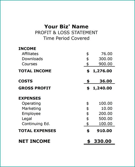 Profit And Loss Statement For Self Employed Construction Template - Template 1 : Resume Examples ...