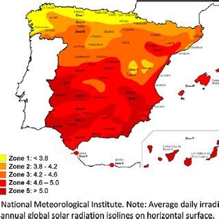 Average irradiation in Spain according to climate zones. Spanish... | Download Scientific Diagram