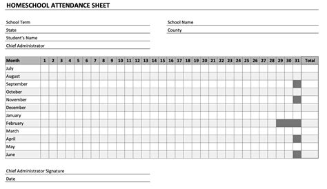 Homeschool Attendance Sheet » The Spreadsheet Page