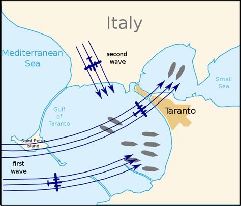 Maps | The History of WWII Podcast - by Ray Harris Jr