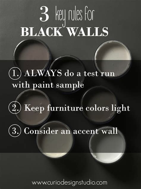 tips for black wall paint | Curio Design Studio