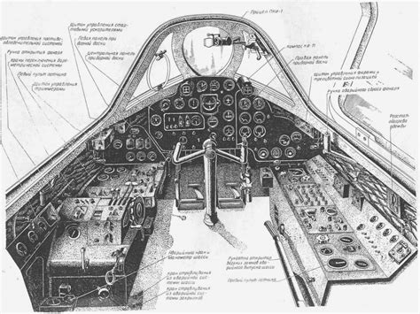 ILYUSHIN IL-28 - Flight Manuals