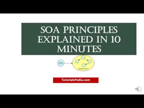 SOA Design Principles| Service Oriented Architecture Principles Explained in 10 Minutes - YouTube